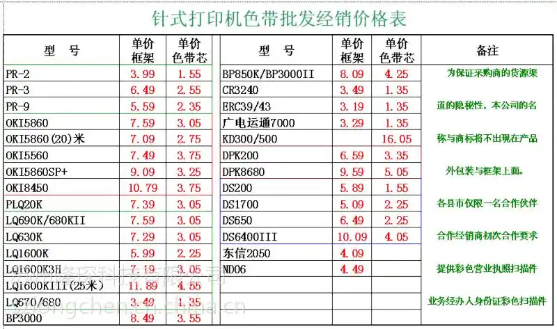 针式打印机色带架色带芯批发经销价格表图片
